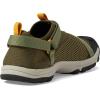 image:imageTeva Girls 1136599cgrym02Dark OliveOlive Branch