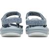 image:imageTeva Hurricane Xlt3Digital Tradewinds