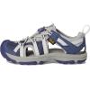 image:imageTeva Kids Manatee Sport SandalsCrown Blue