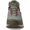 image:imageTeva Womens Reember Commute WpOlivineMoon Mist