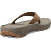 image:imageTeva Womens W Hydratrek Flip SandalTigers Eye
