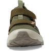 image:imageTeva Womens W Outflow UniversalBurnt Olive