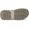 image:imageTeva Womens W Outflow UniversalBurnt Olive