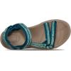 image:imageTeva Womens W Terra Fi Lite SandalWaves Cadmium Green