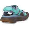 image:imageTeva womens Aventrail R2tPool BlueDusty Blue