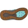 image:imageTeva womens Aventrail R2tPool BlueDusty Blue