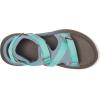 image:imageTeva womens Aventrail R2tPool BlueDusty Blue