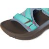 image:imageTeva womens Aventrail R2tPool BlueDusty Blue