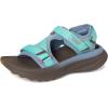 image:imageTeva womens Aventrail R2tPool BlueDusty Blue