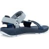 image:imageTeva womens Hydratrek SandalTradewinds