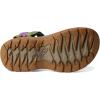image:imageTeva womens Open Toe SandalsIguana