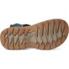 image:imageTeva womens Open Toe SandalsUnexplored