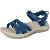 image:imageTeva womens Tirra SportBlue Opal
