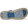 image:imageTeva womens Tirra SportBlue Opal