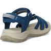 image:imageTeva womens Tirra SportBlue Opal