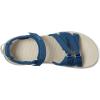 image:imageTeva womens Tirra SportBlue Opal
