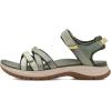 image:imageTeva womens Tirra SportSeagrass Multi