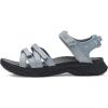 image:imageTeva womens Tirra SportTradewinds
