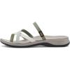 image:imageTeva womens Tirratraveler FlipSeagrass Multi