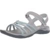 image:imageTEVA Womens Casual Comfortable Leather Elzada Sandal with HookAndLoop ClosureGreen Gray Mist 748
