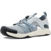 image:imageTeva Womens Hydratrek Sandal CtDawn Grey