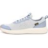 image:imageTeva Mens Hydratrek FairwindTradewindsDawn Blue