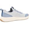image:imageTeva Mens Hydratrek FairwindTradewindsDawn Blue