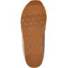 image:imageTeva Mens ReemberFeather Grey