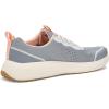 image:imageTeva Womens Hydratrek FairwindTradewinds