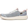 image:imageTeva Womens Hydratrek FairwindTradewinds