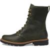 image:imageTeva Womens Rowena LaceOlivine