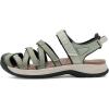 image:imageTeva womens Tirra Sport CtDeep LichenSeagrass