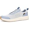 image:imageTeva Mens Hydratrek FairwindTradewindsDawn Blue