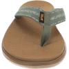 image:imageTeva Womens Voya FlipFlop Road Race Deep Lichen 8