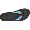 image:imageTeva womens Reflip Strappy GradiateAura Shadow Lime