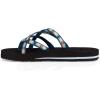 image:imageTeva Womens Olowahu FlipFlopPana Stellar