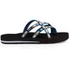 image:imageTeva Womens Olowahu FlipFlopPana Stellar
