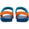 image:imageTeva Original Universal Sport Sandal Blue Multi 4 US Unisex Little Kid