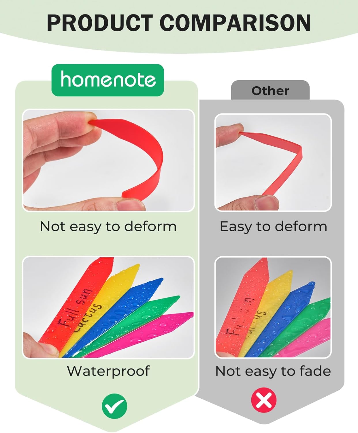 Homenote 200 Pcs 4" Plastic Plant Labels Waterproof Plant Tags for Seedling, Vegetable Gardening Tags with Permanet Marking Pen, Multicolor