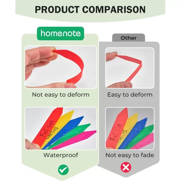 Homenote 200 Pcs 4" Plastic Plant Labels Waterproof Plant Tags for Seedling, Vegetable Gardening Tags with Permanet Marking Pen, Multicolor