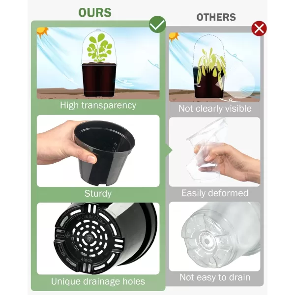 homenote Clear Nursery Pots for Plants,4 Inch Seedling Pots with Drainage Holes Plant Pot for Planting Flower Indoor Seed Starter Pot Outdoor High Transparency with Bonus 20 Plant Labels 