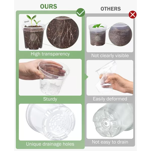 homenote Clear Nursery Pots for Plants,4 Inch Seedling Pots with Drainage Holes Plant Pot for Planting Flower Indoor Seed Starter Pot Outdoor High Transparency with Bonus 20 Plant Labels 