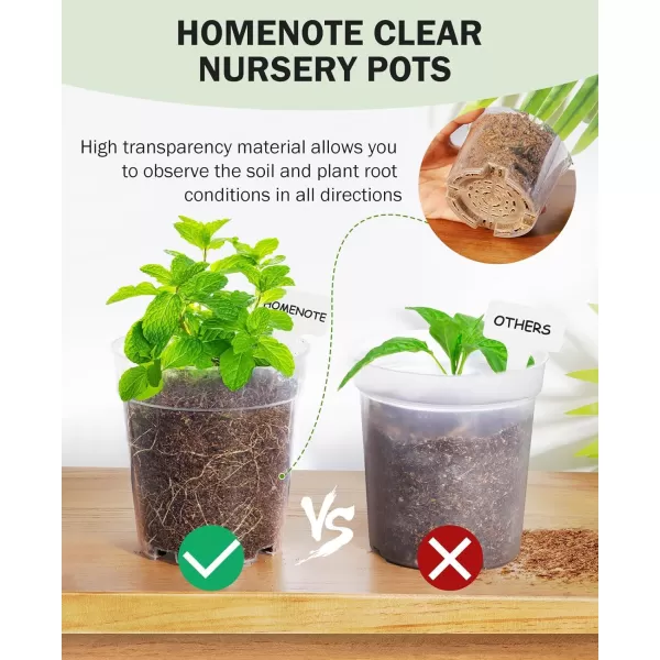 homenote Clear Nursery Pots for Plants,4 Inch Seedling Pots with Drainage Holes Plant Pot for Planting Flower Indoor Seed Starter Pot Outdoor High Transparency with Bonus 20 Plant Labels 