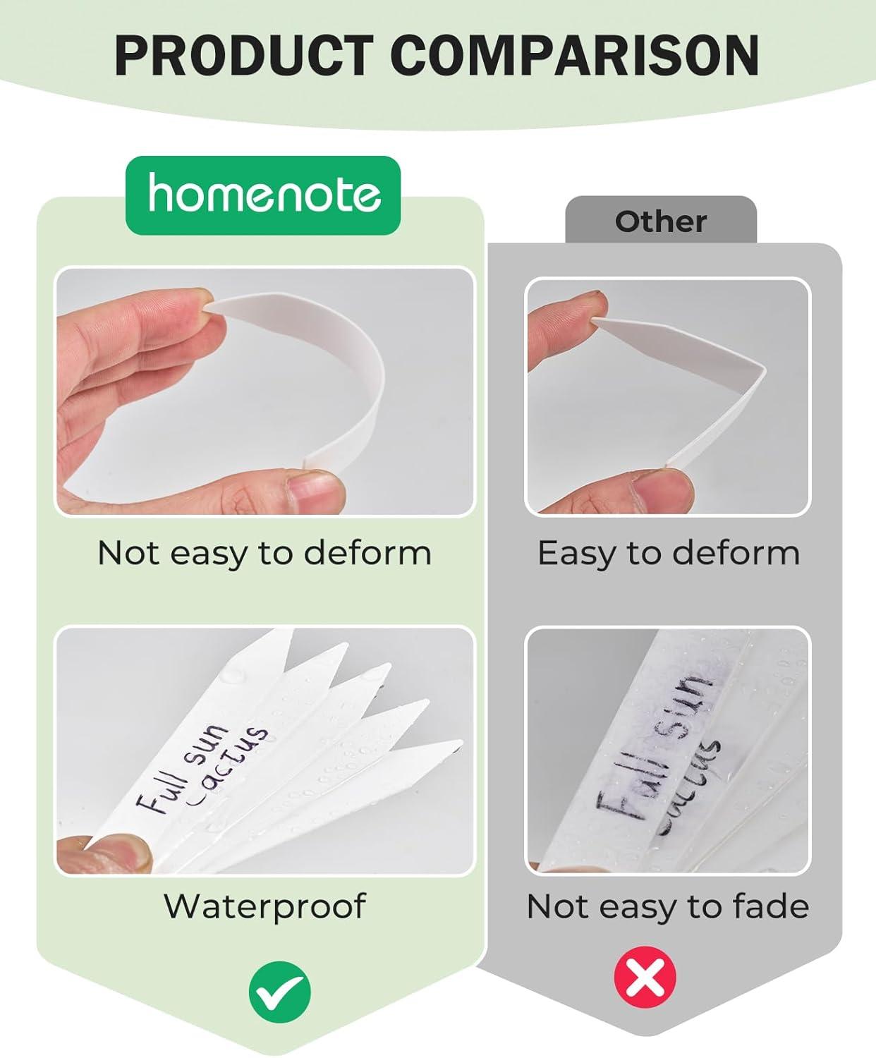 imageHomenote 200 Pcs 4 Inch Plastic Plant Labels Waterproof Plant Tags for SeedlingVegetable Gardening TagsGarden Markers Outdoor for Plants Name Sign with Permanet Marking PenWhiteWhite