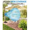 imagehomenote Fan Misting Kit for a Cool Patio Breeze 164FT Misting Line 5 Removable Brass Nozzle and Solid Brass Adapter34quot Outdoor Mister Fan for Patio Cooling