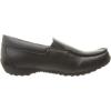 imageThe Childrens Place Boys Slip on Loafer Shoes Ballet FlatBlack