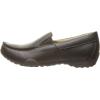 imageThe Childrens Place Boys Slip on Loafer Shoes Ballet FlatDk Brown