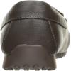 imageThe Childrens Place Boys Slip on Loafer Shoes Ballet FlatDk Brown