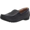 imageThe Childrens Place Boys Slip on Loafer Shoes Ballet FlatNavy