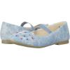 imageThe Childrens Place Girls Kayla Velvet Flat Shoe ShoeDenim  Ballet 2